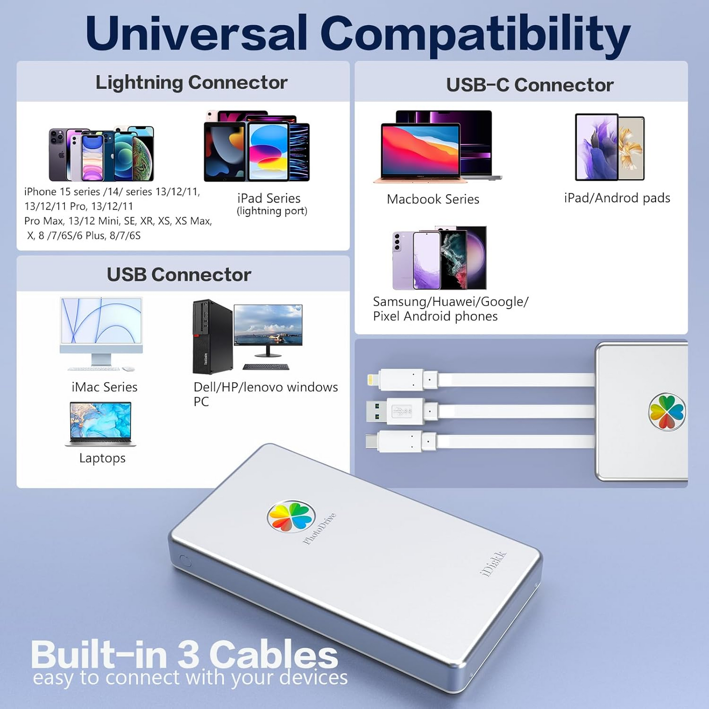 iDiskk MFi Certified Protable External Hard Drive for iPhone & iPad Android Phone Photo Stick, Store Photos, Videos, Music, Documents