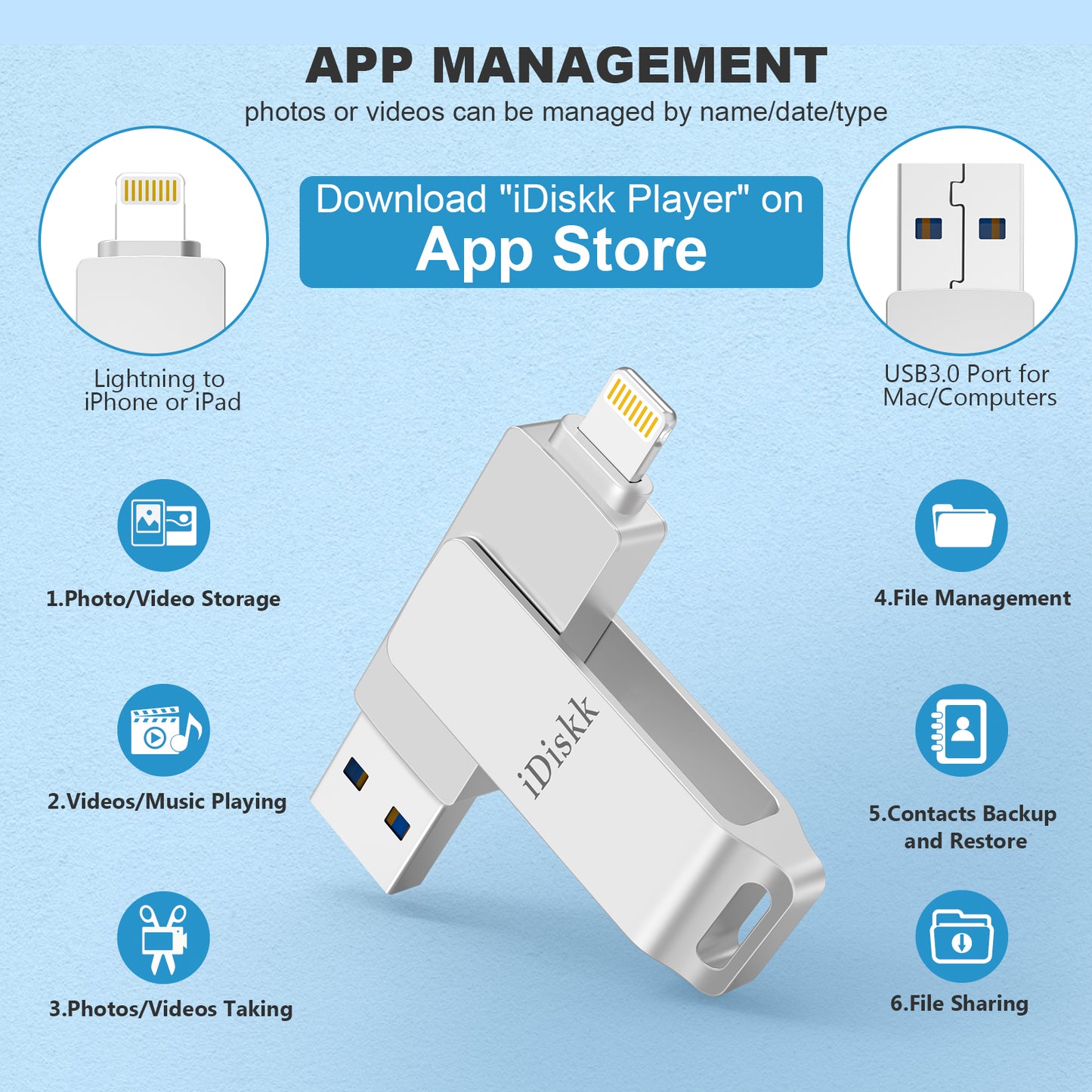 iDiskk MFi Certified Flash Drive Photo Stick Mobile for iPhone Memory Stick iPad External Photo Storage for MacBook/Laptops/ PC Photo Stick