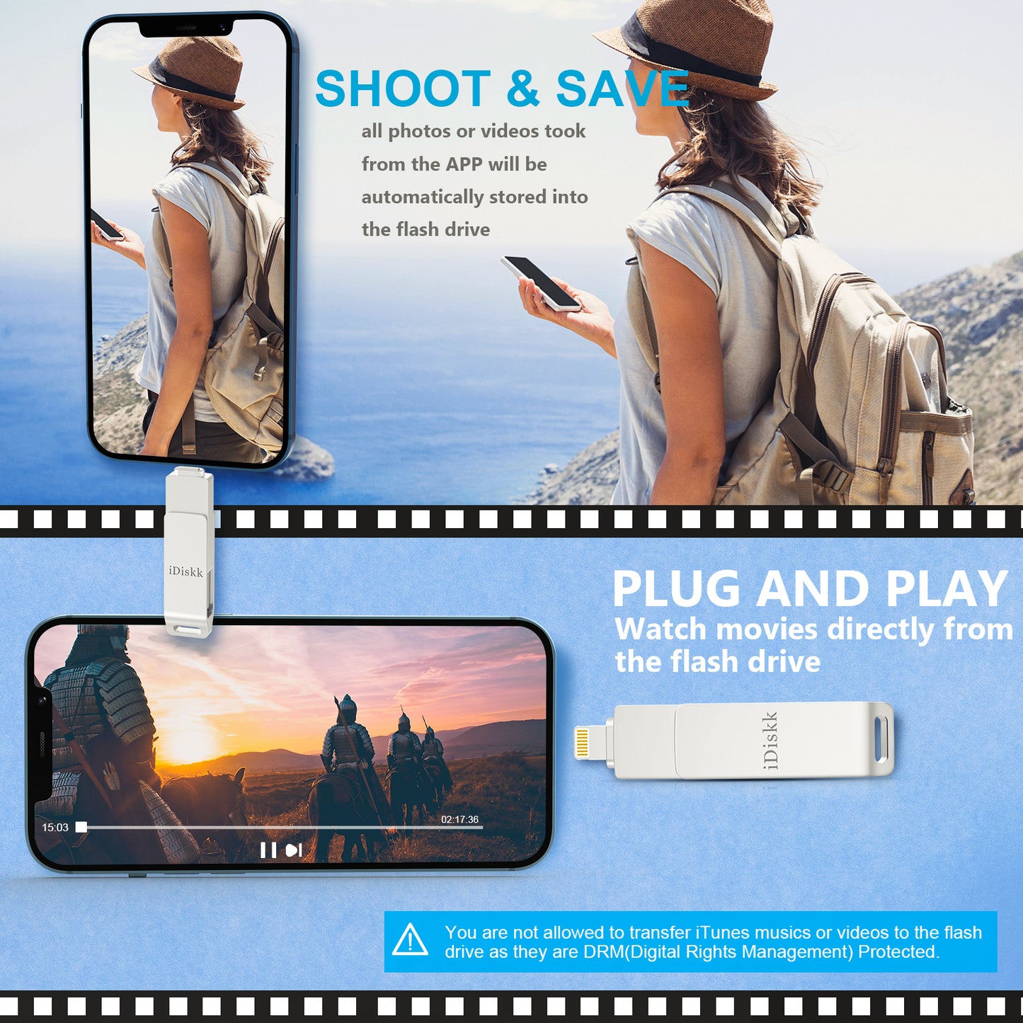 iDiskk MFi Certified Flash Drive Photo Stick Mobile for iPhone Memory Stick iPad External Photo Storage for MacBook/Laptops/ PC Photo Stick