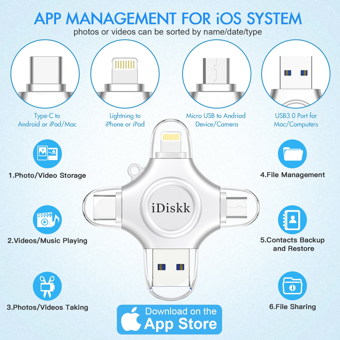 iDiskk MFi Certified 4 in 1 Photo Stick Flash Drive for Photo & Video Backup, File Save & Transfer, USB & Multiport Connection