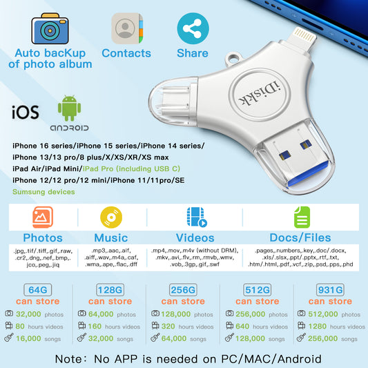 iDiskk MFi Certified 256GB USB 3.0 Flash Drive for iPhone, 3in1 External Memory Photo Stick for iPhone, OTG Android Phone, PC