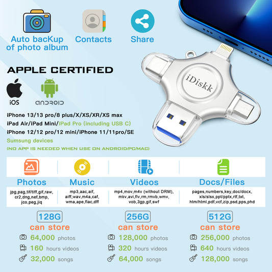 iDiskk MFi Certified 4 in 1 Photo Stick Flash Drive for Photo & Video Backup, File Save & Transfer, USB & Multiport Connection