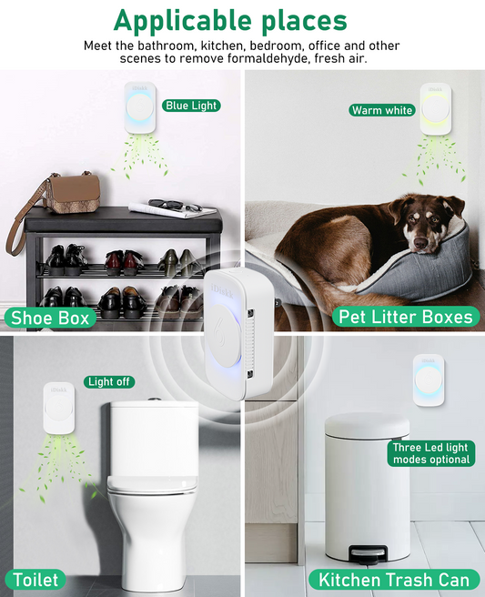 iDiskk 3Pack Portable Plug-in Air Purifier Quiet for Bedroom Pet Toilet Kitchen and Office White
