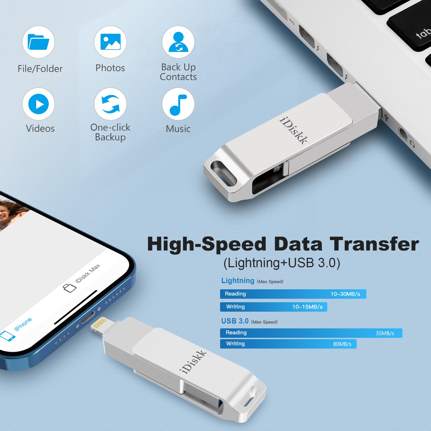 iDiskk MFi Certified Flash Drive Photo Stick Mobile for iPhone Memory Stick iPad External Photo Storage for MacBook/Laptops/ PC Photo Stick